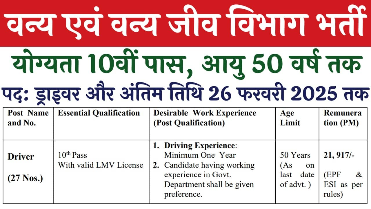 ICSIL Driver Vacancy: वन्य एवं वन्य जीव विभाग भर्ती का 10वीं पास ड्राइवर के पदों पर नोटिफिकेशन जारी