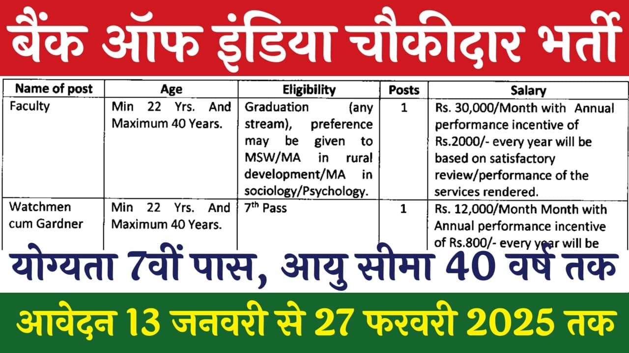 Bank Of India Chowkidar Vacancy: बैंक ऑफ इंडिया में चौकीदार के पदों पर नई भर्ती का नोटिफिकेशन जारी