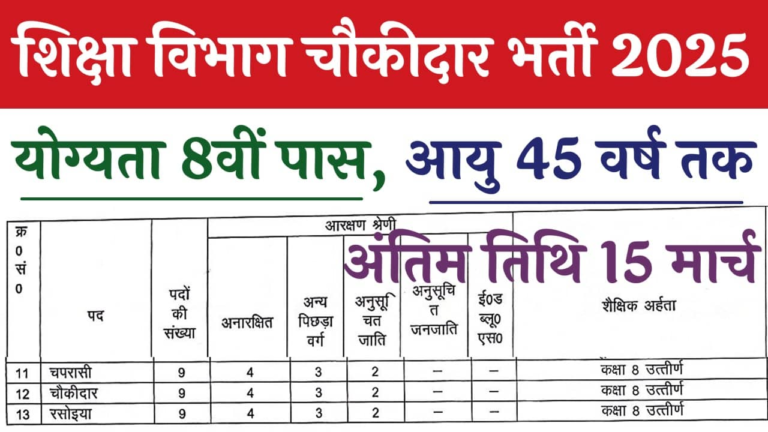 Education Department Chowkidar Vacancy:जिसमें उम्मीदवारों को आठवें स्किप चौकीदार के पद के लिए आवेदन करने के लिए कहा गया है।